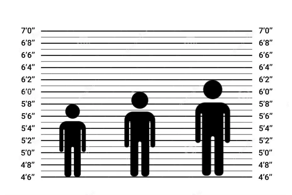 Does Height Matter In Acting